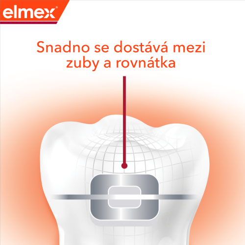 Ilustrace zubu s popisem: Snadno se dostává mezi zuby a rovnátka