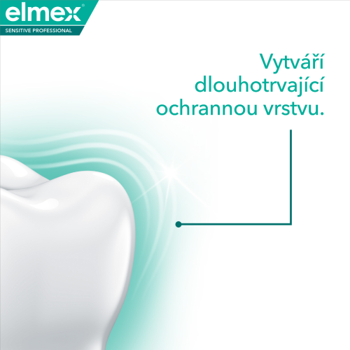 Schéma zubu ukazující, jak zubní pasta elmex vytváří dlouhotrvající ochrannou vrstvu.