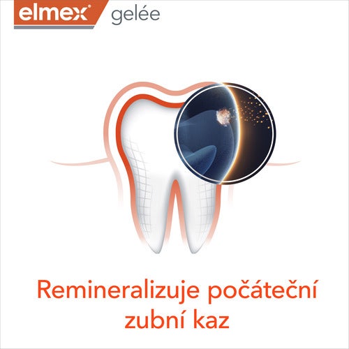 Návod k použití zubního gelu s jednotlivými kroky aplikace.